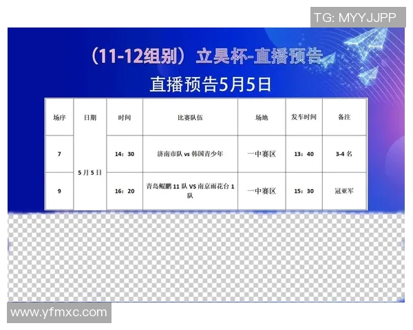 在哪些平台可以观看超清足球比赛直播并获取最新赛事信息