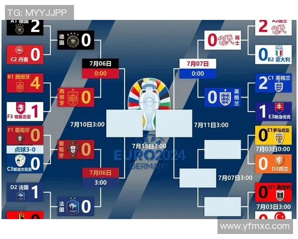2019年荷兰与葡萄牙精彩对决回顾及赛后分析