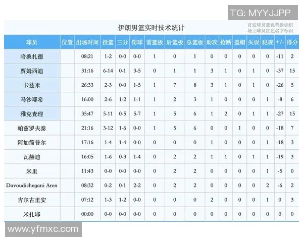 世预赛伊朗对阵韩国的比赛时间及相关信息一览