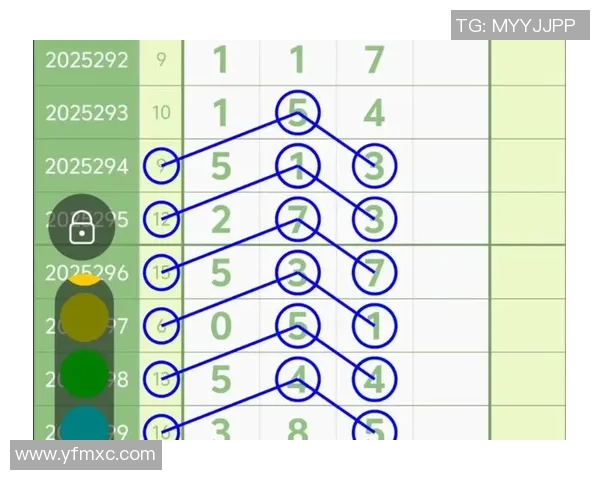 探索3D试机号彩经网的最新动态与投注技巧分享