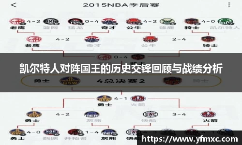 凯尔特人对阵国王的历史交锋回顾与战绩分析